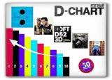 Итоговый D-CHART Топ 50 от Радио DFM за 2017 голд скачать Сборник песен торрент