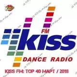 Kiss FM- Top 40 / Mарт музыку скачать Kiss FM- Top 40 / Mарт музыку торрент