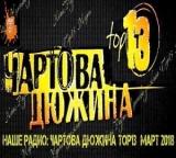 Наше Радио- Чартова дюжина top-13 Март-[Chart's Dozen] скачать торрент файл