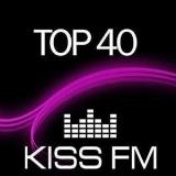 Kiss FM- Top 40 Апрель скачать Сборник песен торрент