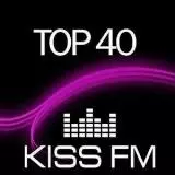 Kiss FM- Top 40 Апрель музыку скачать Kiss FM- Top 40 Апрель музыку торрент