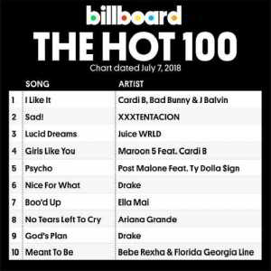 Billboard Hot 100 Singles Chart 07.07 скачать Сборник песен торрент