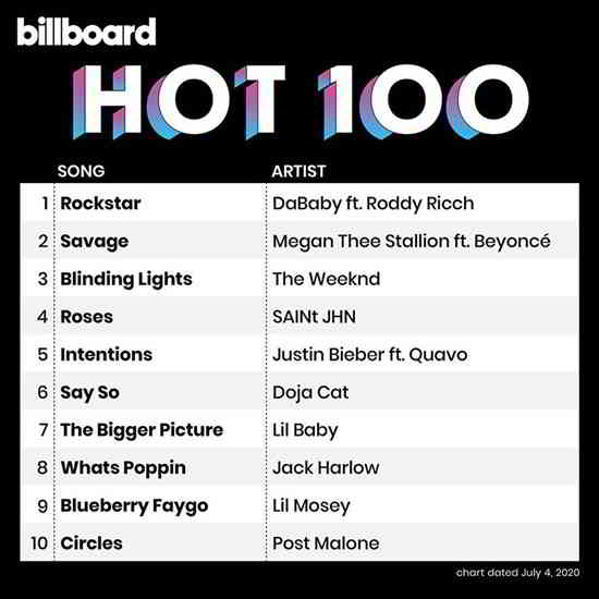 Billboard Hot 100 Singles Chart [04.07] скачать Сборник песен торрент