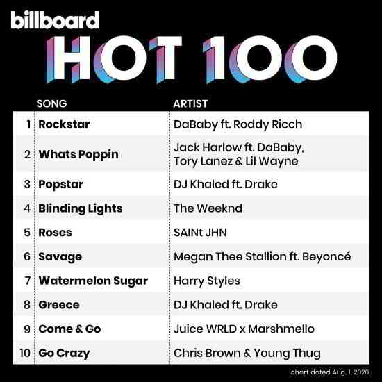 Billboard Hot 100 Singles Chart [01.08] скачать Сборник песен торрент