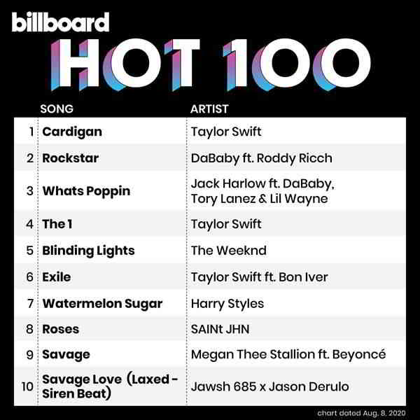 Billboard Hot 100 Singles Chart [08.08] скачать Сборник песен торрент